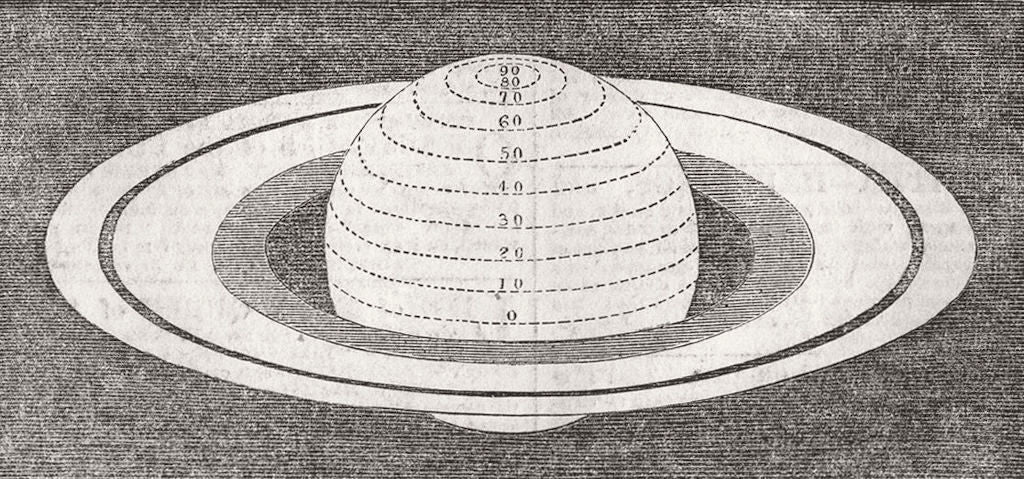 SATURN. Planet with 3rd ring, Craig telescope 1852 old antique print picture